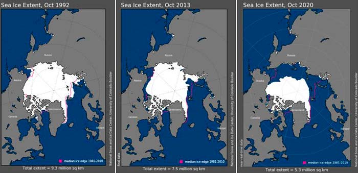 Redução do gelo no Ártico