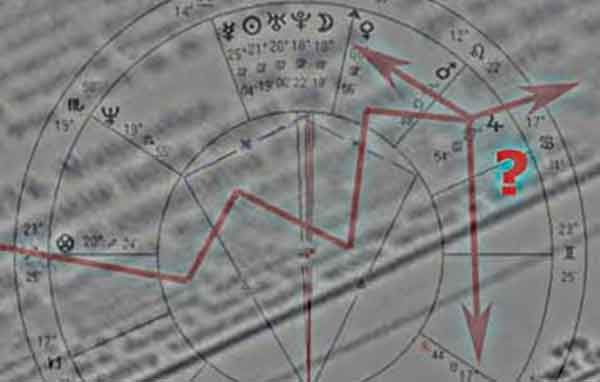 bolsa de valores sobre mapa astrológico