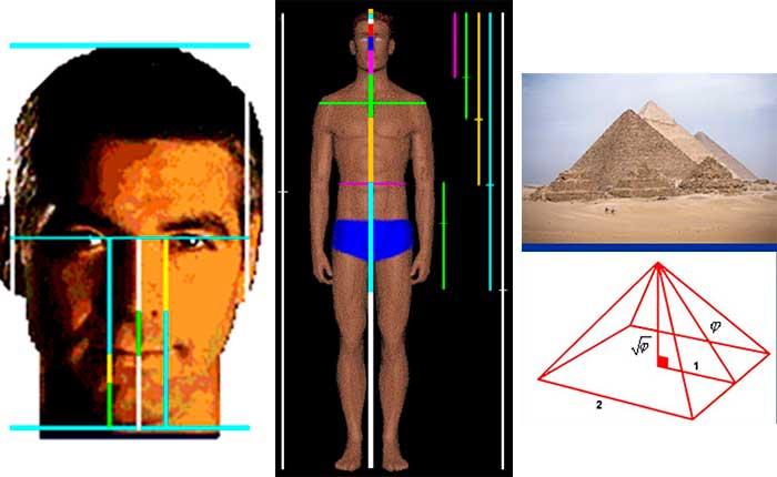 rostos, corpo e pirâmide