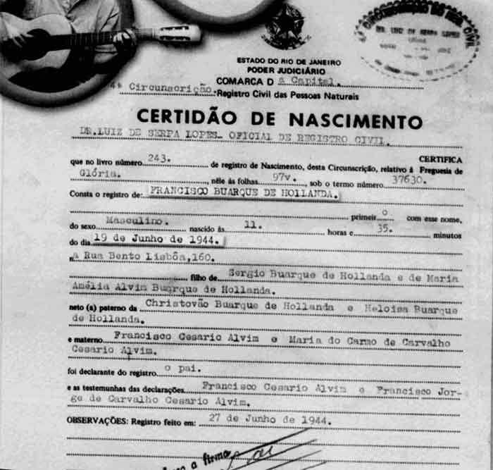 Certidão de nascimento de Chico Buarque de Hollanda