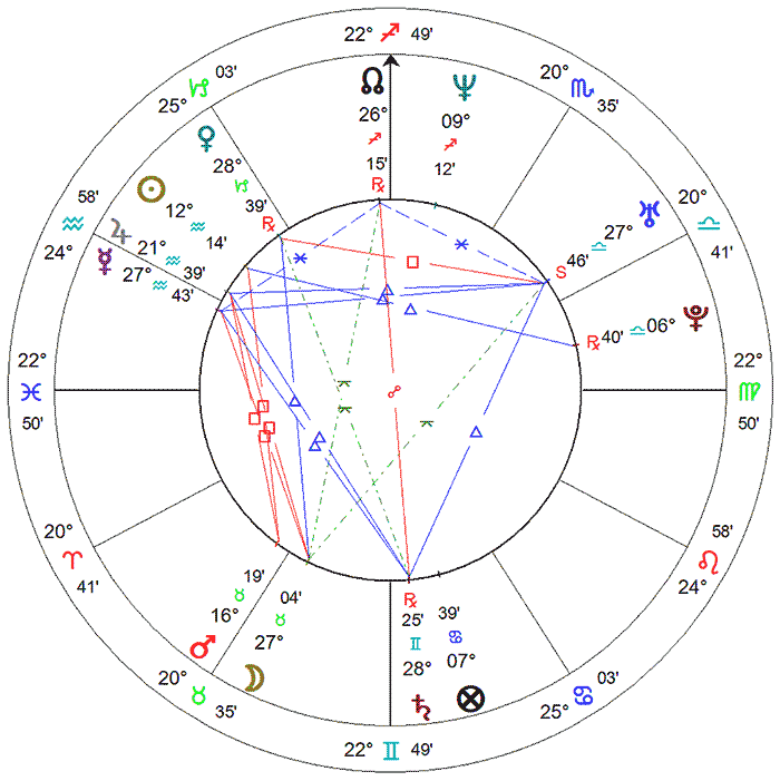 Mapa do incêndio do Edifício Joelma, SP.